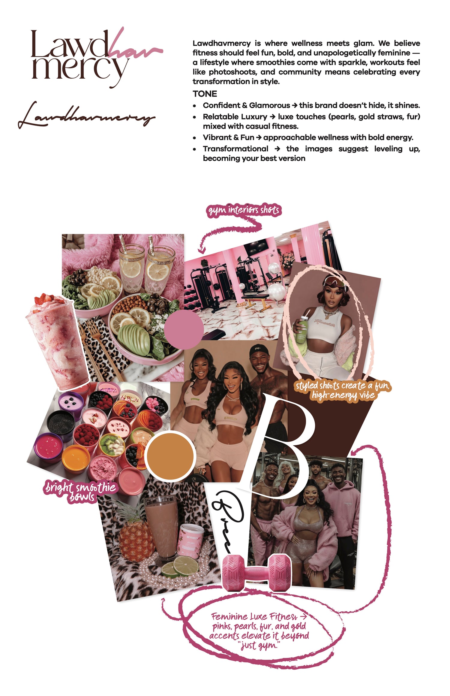 Why Every Business Needs Both a Brand Kit and Brand Guidelines And What the Heck the Difference Is